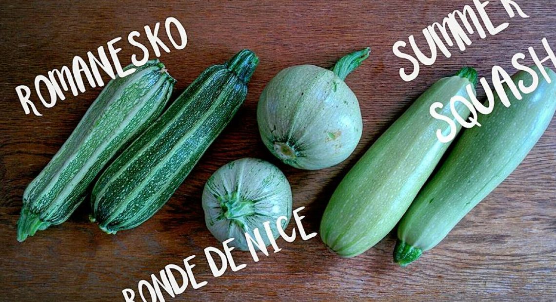 Organic Food Shopping in Kyiv