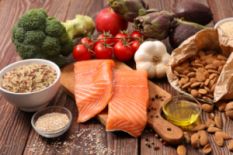 Where to Buy Food Online in Kyiv