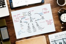 Franchise structure in a drawing